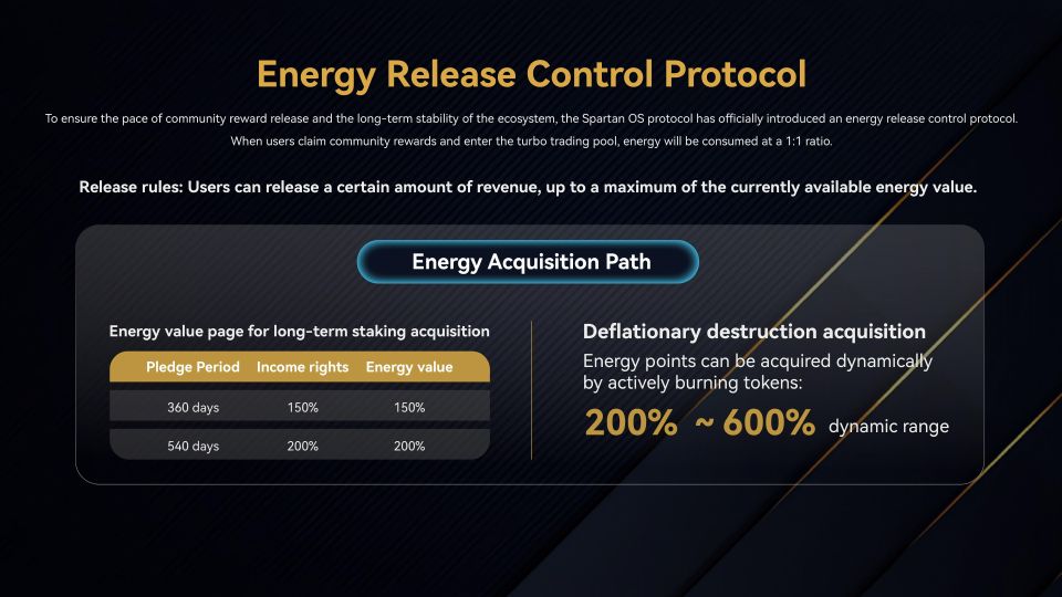 Economic Model Analysis · page 17 · Energy Release Control Protocol