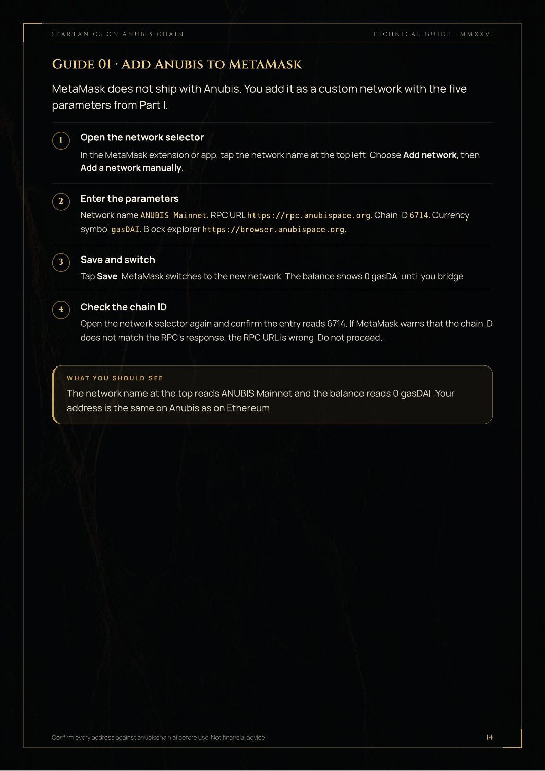 Technical guide · page 14 · Guide 01 · MetaMask