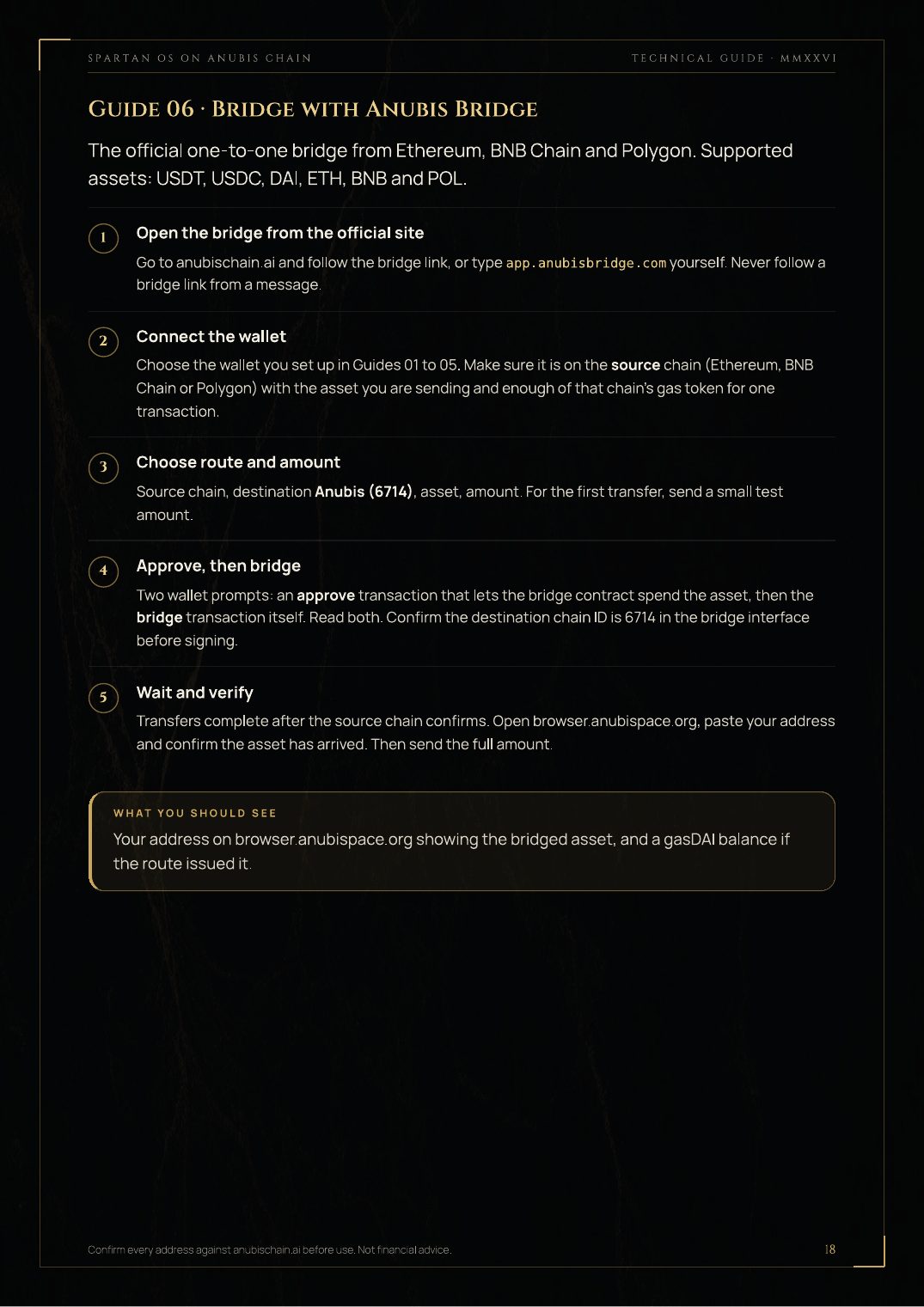 Technical guide · page 18 · Guide 06 · Anubis Bridge