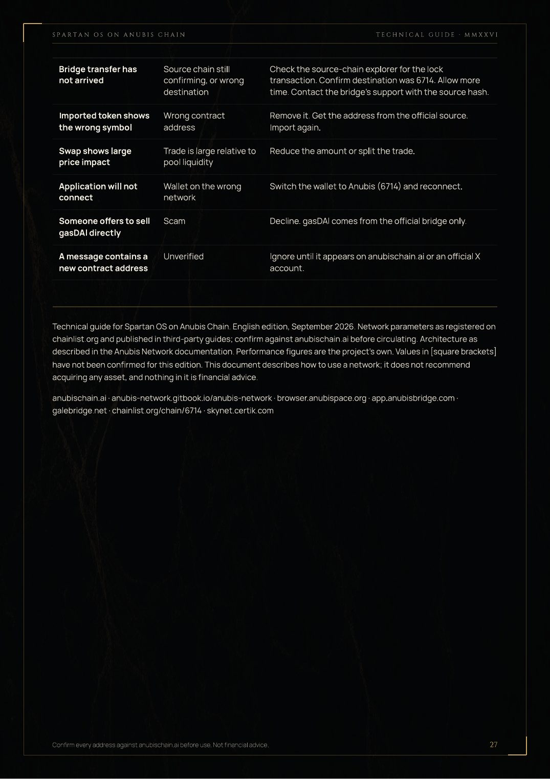 Technical guide · page 27 · Troubleshooting