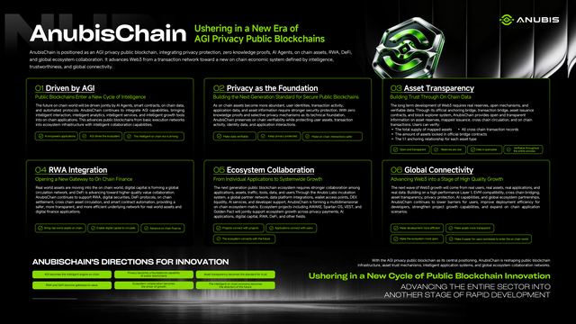 AnubisChain: a new era of AGI privacy public chains