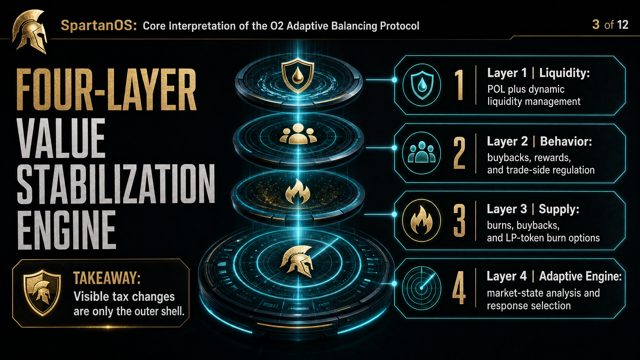 O² deck · slide 3