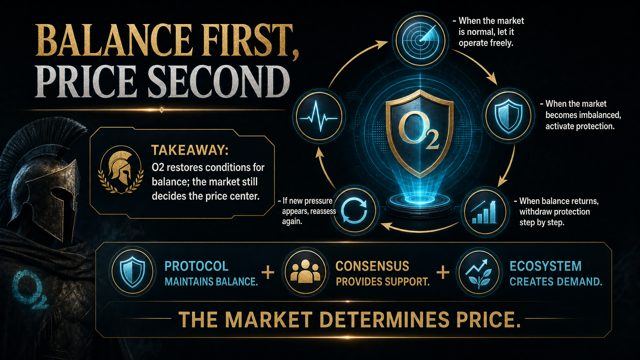 O² deck · slide 12
