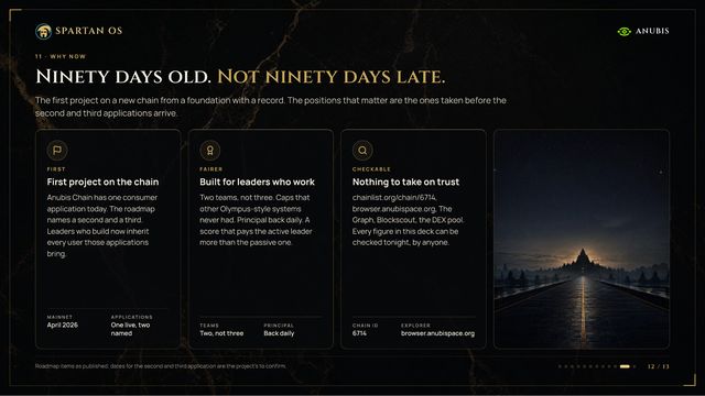 Slide 12: Why now