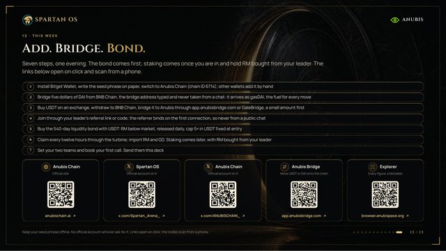 Slide 13: This week: seven steps and the official links
