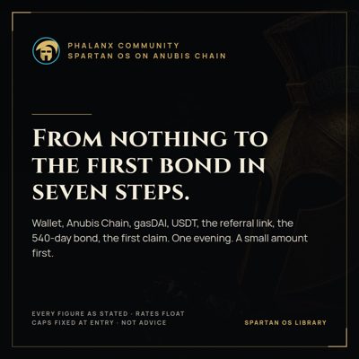 From nothing to the first bond in seven steps.