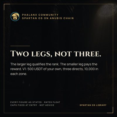 Two legs, not three.