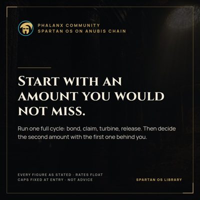 Start with an amount you would not miss.